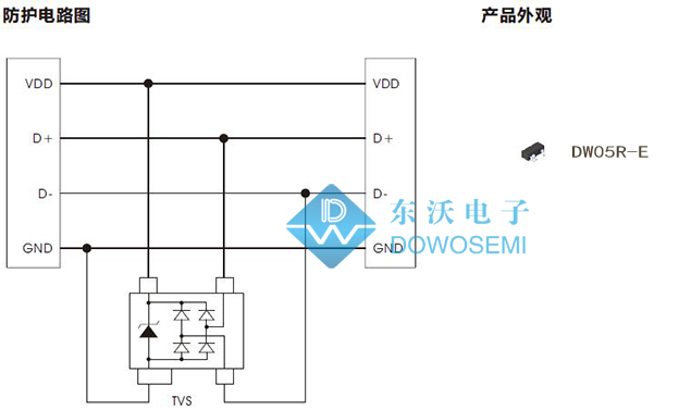 USB2.0防護方案.jpg