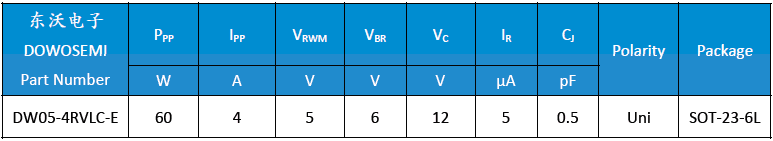 DW05-4RVLC-E參數(shù).png